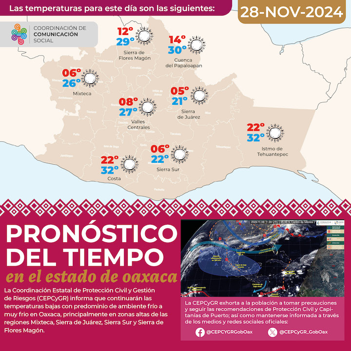 Este jueves continuará el ambiente frío en Oaxaca