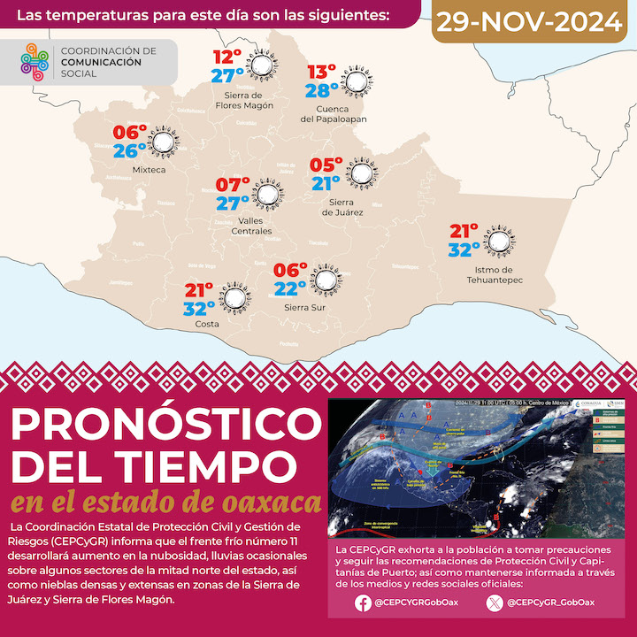 Frente frío número 11 desarrollará lluvias ocasionales y bajas temperaturas en Oaxaca