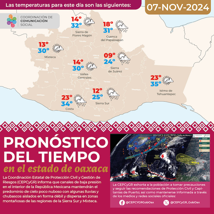 Se prevén lluvias aisladas en la Sierra Sur y Mixteca para este jueves