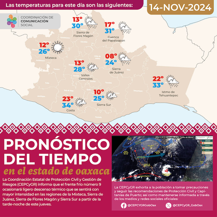 Frente frío número 9 ocasionará ligero descenso térmico para Oaxaca