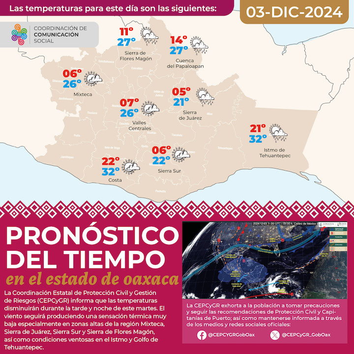 Se prevé descenso de temperaturas durante la tarde y noche de martes en Oaxaca