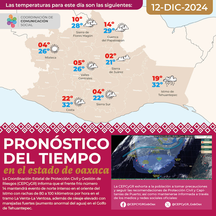 Este jueves continuará evento de norte y bajas temperaturas en Oaxaca
