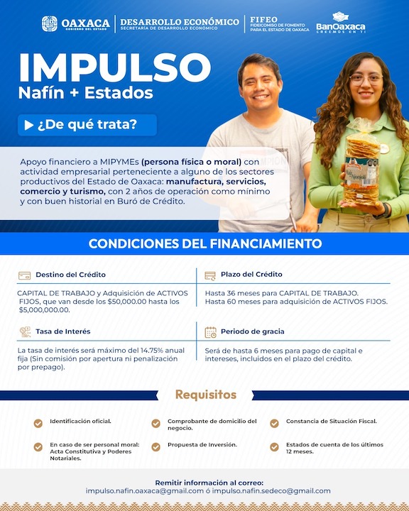 Monto histórico disponible, más de mil 500 mdp para créditos preferenciales
