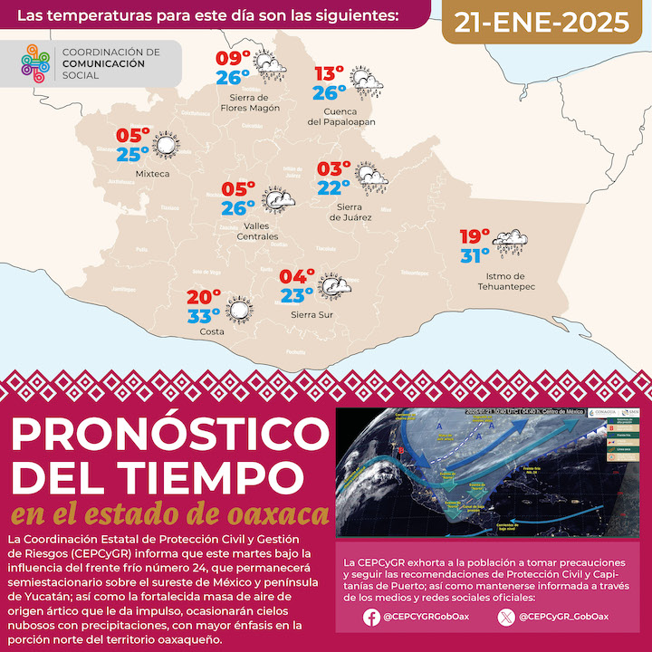 Se pronostica tiempo inestable en mayor parte del territorio oaxaqueño