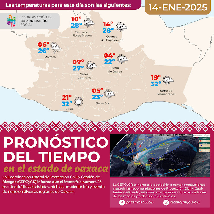 Lluvias aisladas y ambiente frío se pronostican este martes para Oaxaca