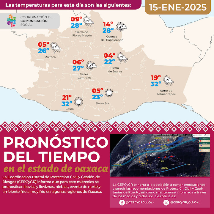 Frente frío número 23 mantendrá ambiente frío a muy frío en Oaxaca durante este miércoles