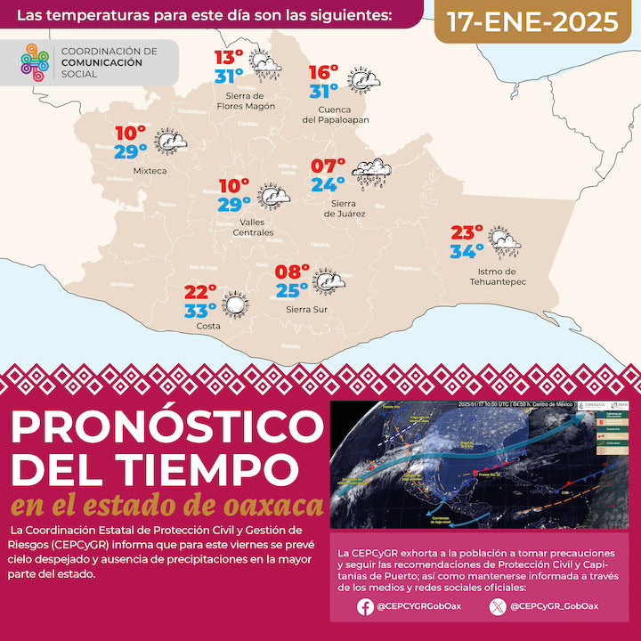 Se espera aumento de  temperatura para este viernes en la mayor parte del estado 