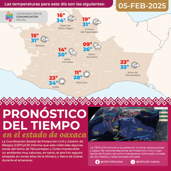 Se espera ambiente caluroso en gran parte de la entidad oaxaqueña