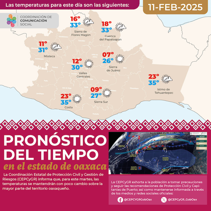 Prevén tarde calurosa en la mayor parte de Oaxaca