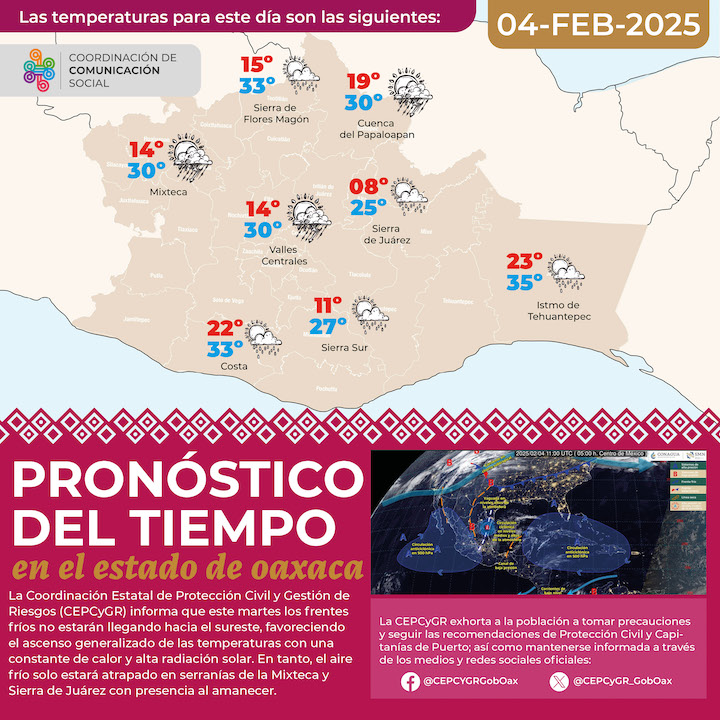 Prevén ascenso de temperaturas en Oaxaca