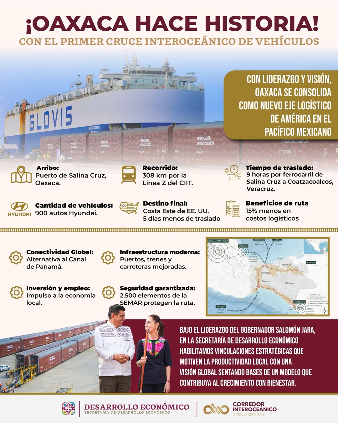 Oaxaca, nuevo eje comercial de nivel mundial tras primer traslado interoceánico a través del Istmo de Tehuantepec: Sedeco