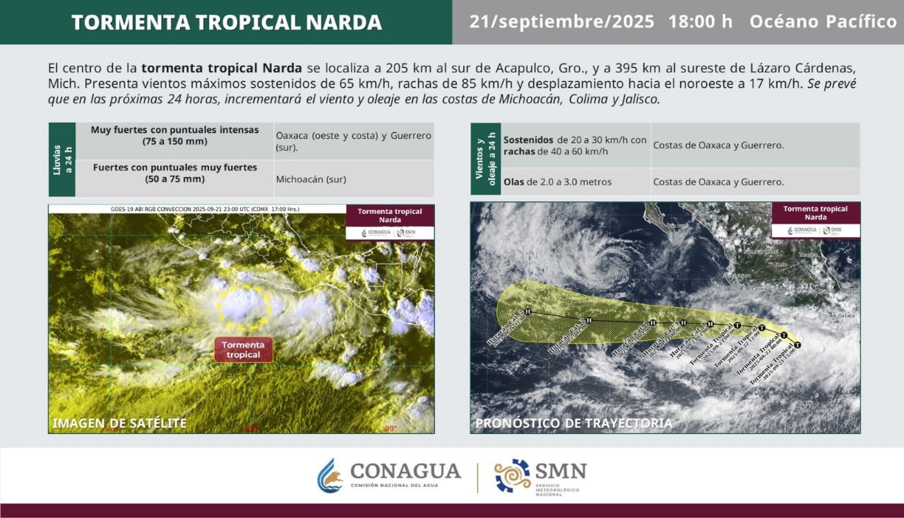 Informa Protección Civil formación de tormenta tropical Narda, ocasionará lluvias en Oaxaca