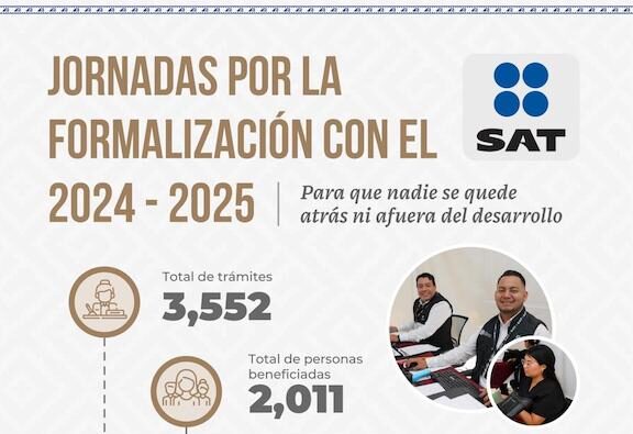 Formaliza Sedeco a más de 2 mil contribuyentes del estado con jornada de territorio