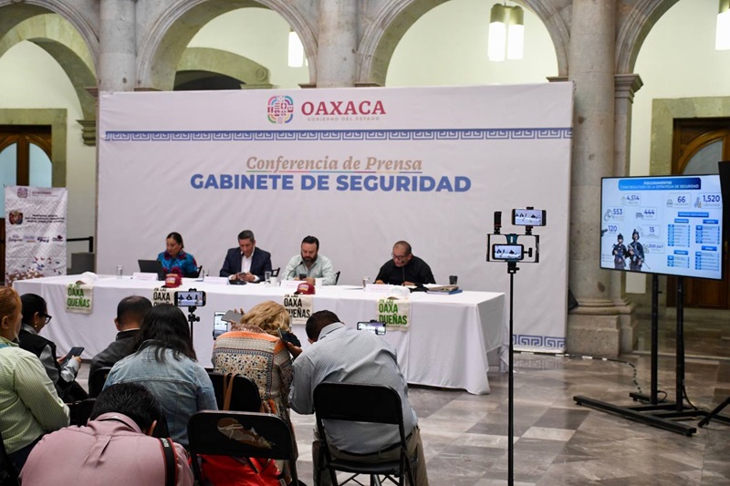 Dan resultados operativos implementados por SSPC para la seguridad, el orden y la paz en Oaxaca