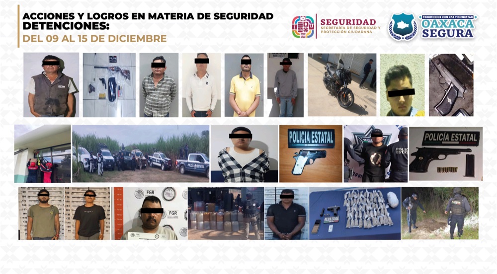 Reporta SSPC 541 acciones de protección ciudadana en el marco del programa Oaxaca Segura