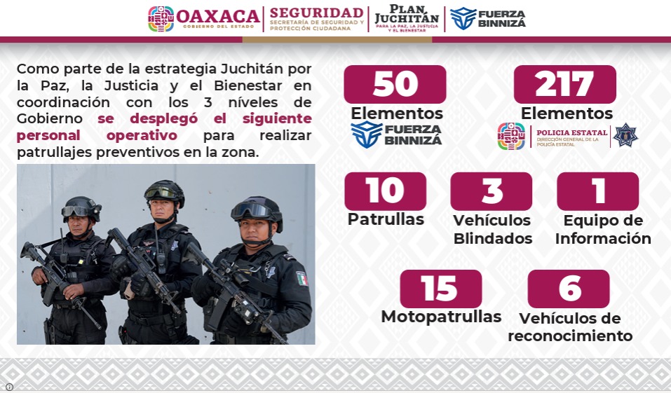 Recuperaremos la grandeza de Juchitán: Salomón Jara