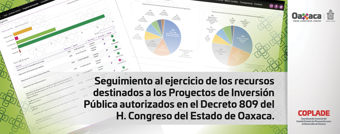 Seguimiento al ejercicio de los recursos destinados a los Proyectos de Inversión Pública autorizados en el Decreto 809 del H. Congreso del Estado de Oaxaca.