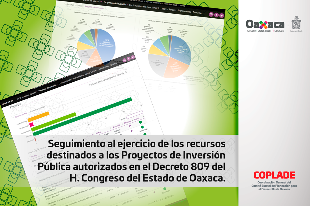 Seguimiento al ejercicio de los recursos destinados a los Proyectos de Inversión Pública autorizados en el Decreto 809 del H. Congreso del Estado de Oaxaca.