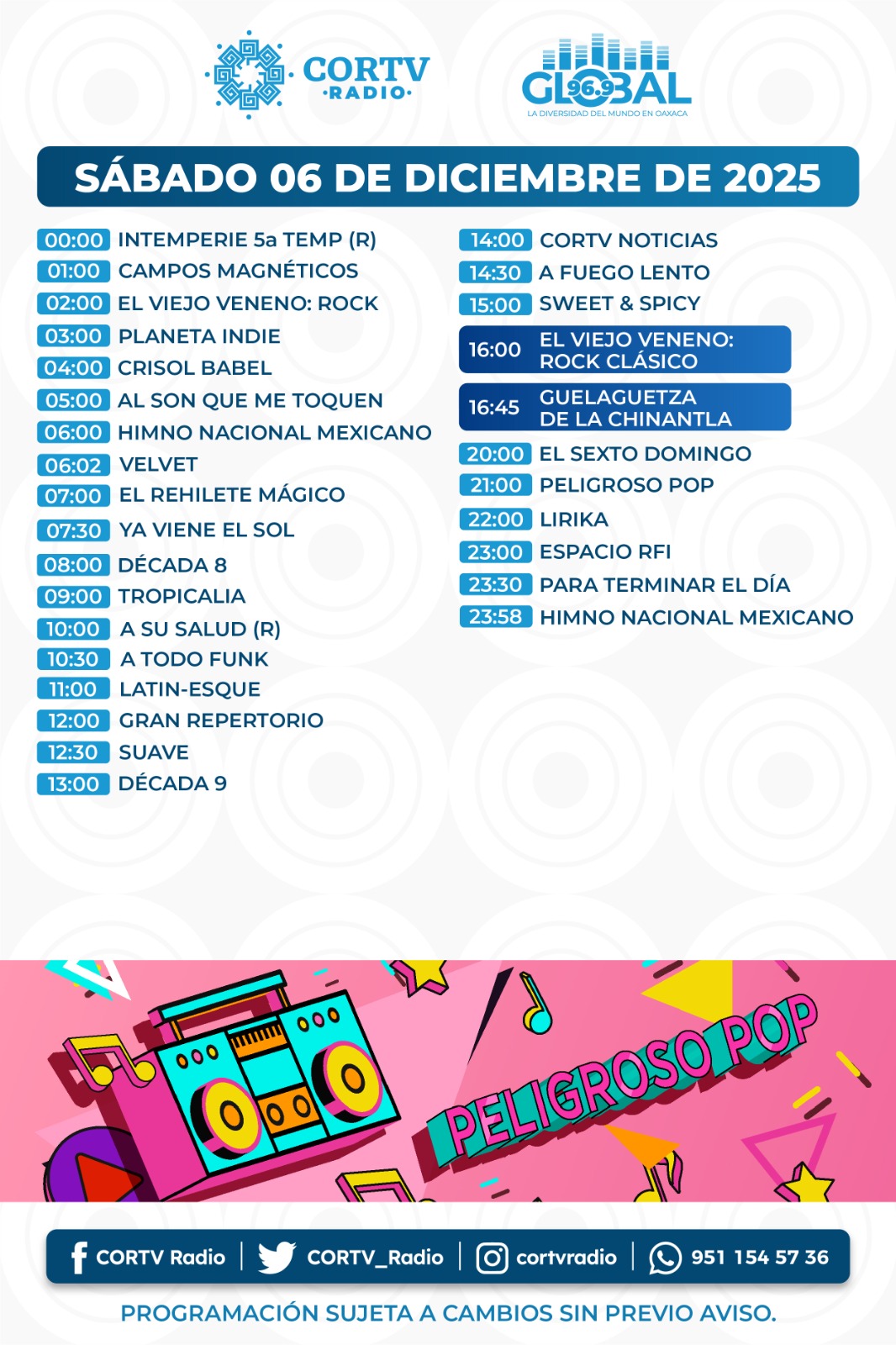 06 DE DICIEMBRE DEL 2025