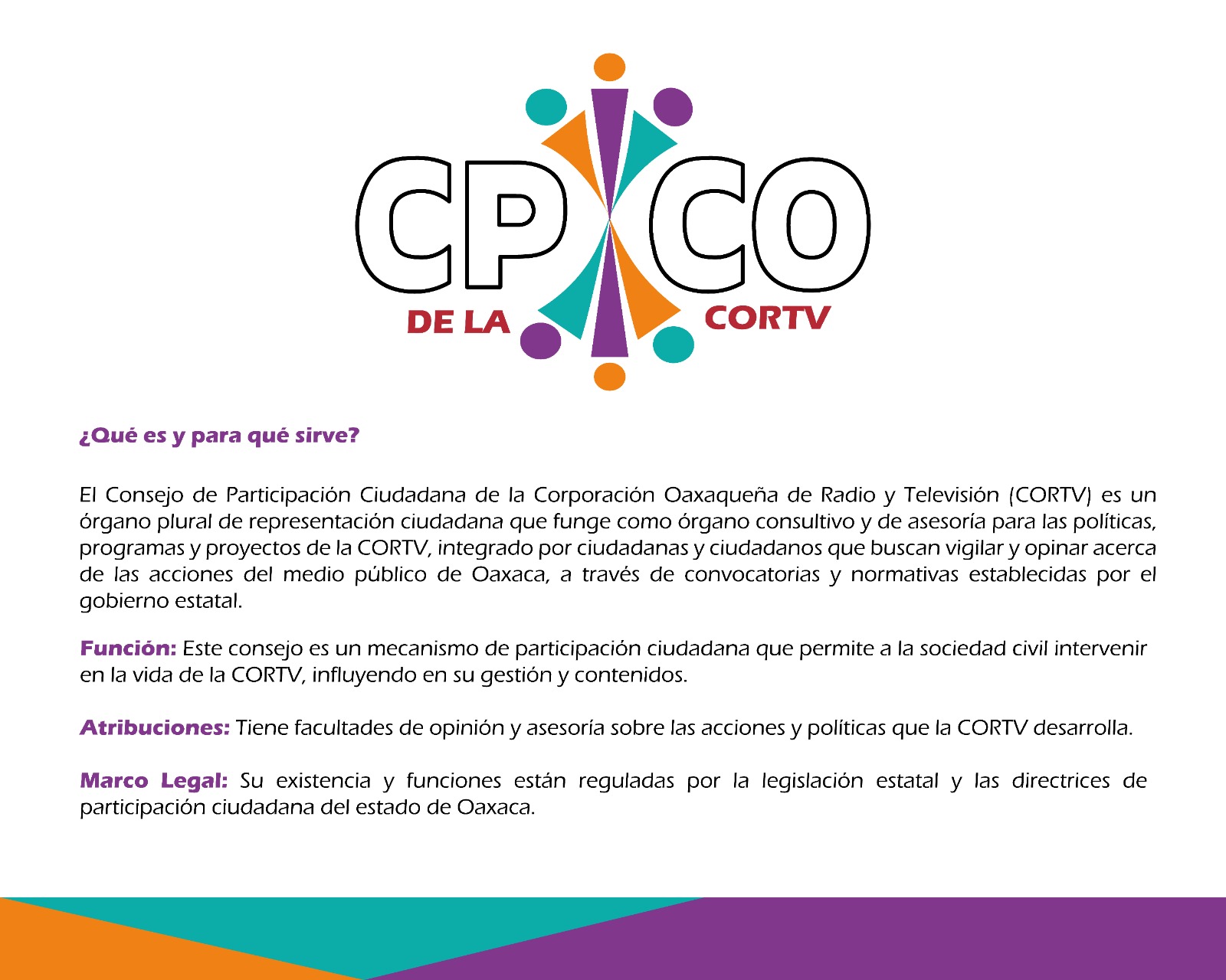 ¿Qué es y para que sirve?