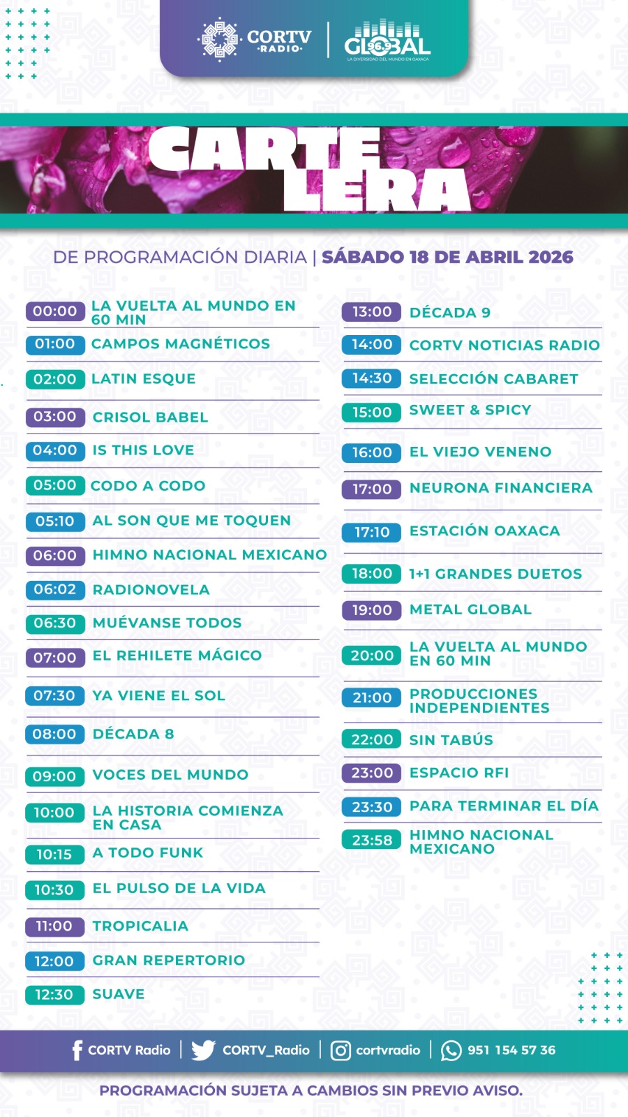 18 DE ABRIL DEL 2026