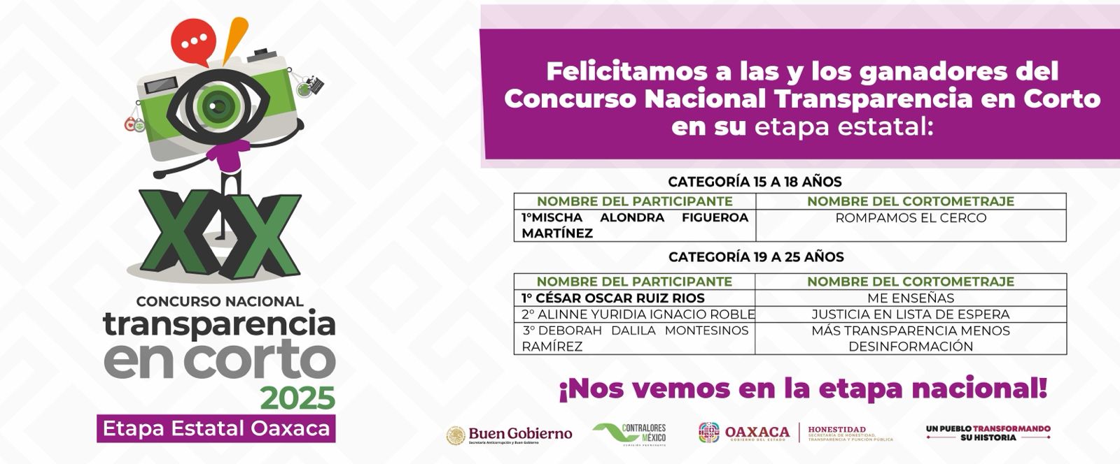 Resultado de la etapa estatal del XX Concurso Nacional
