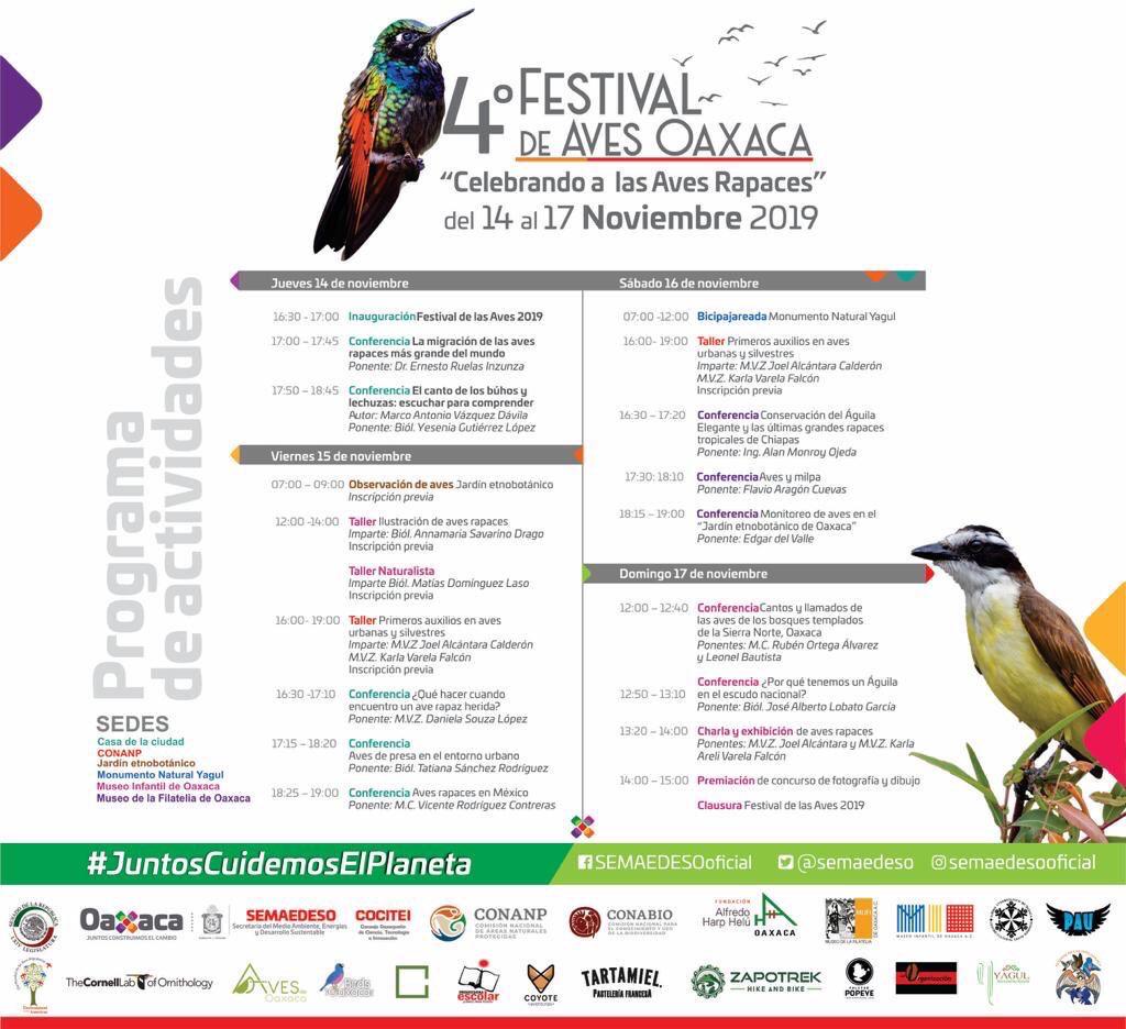 Hoy inauguran el IV Festival de las Aves Oaxaca