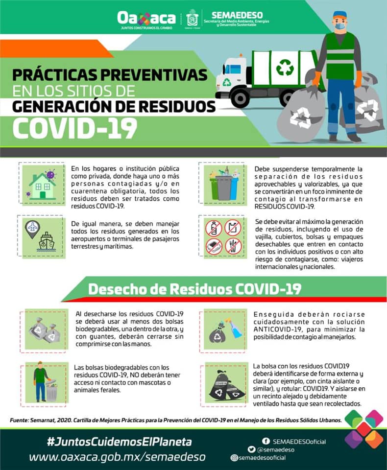 La SEMAEDESO da a conocer las medidas del manejo preventivo de los residuos COVID19