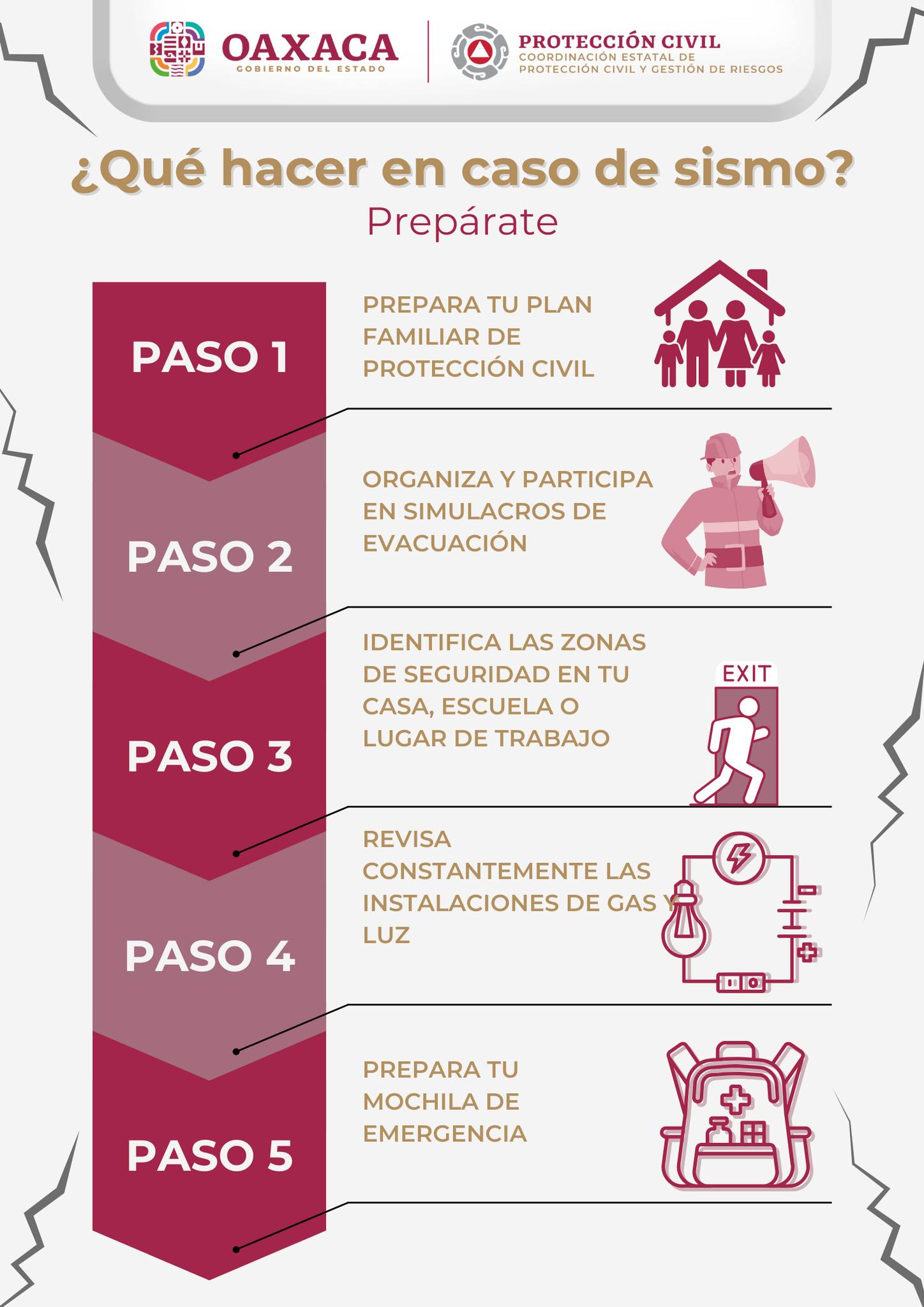 En caso de sismo
