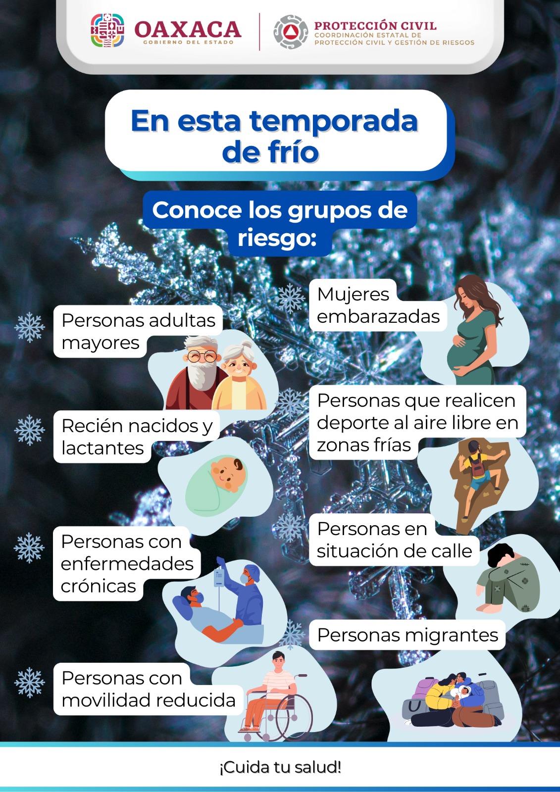 FRIO