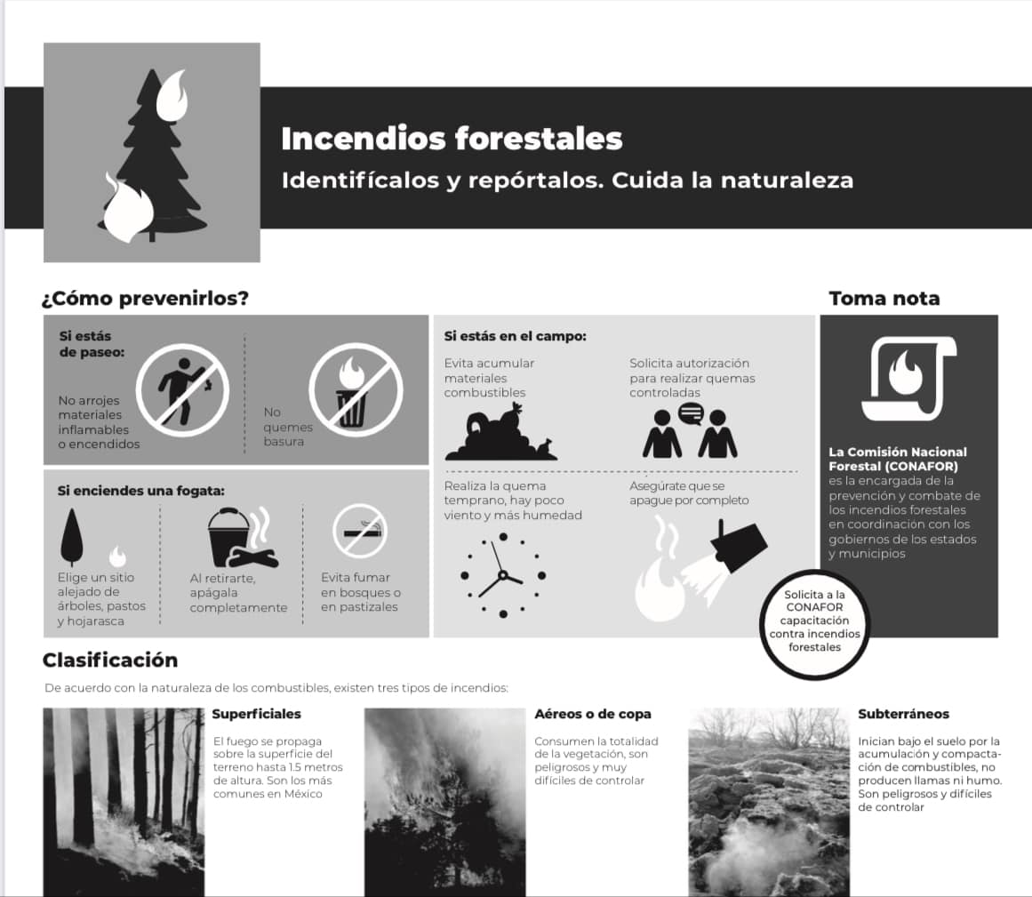incendios