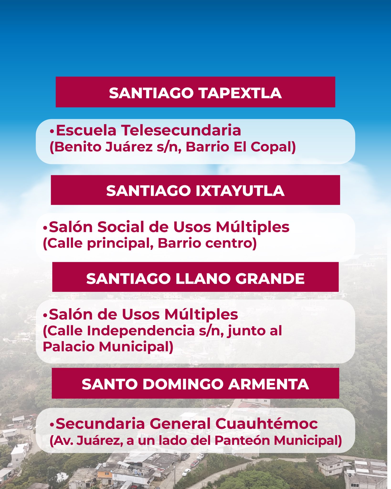 REFUGIOS TEMPORALES