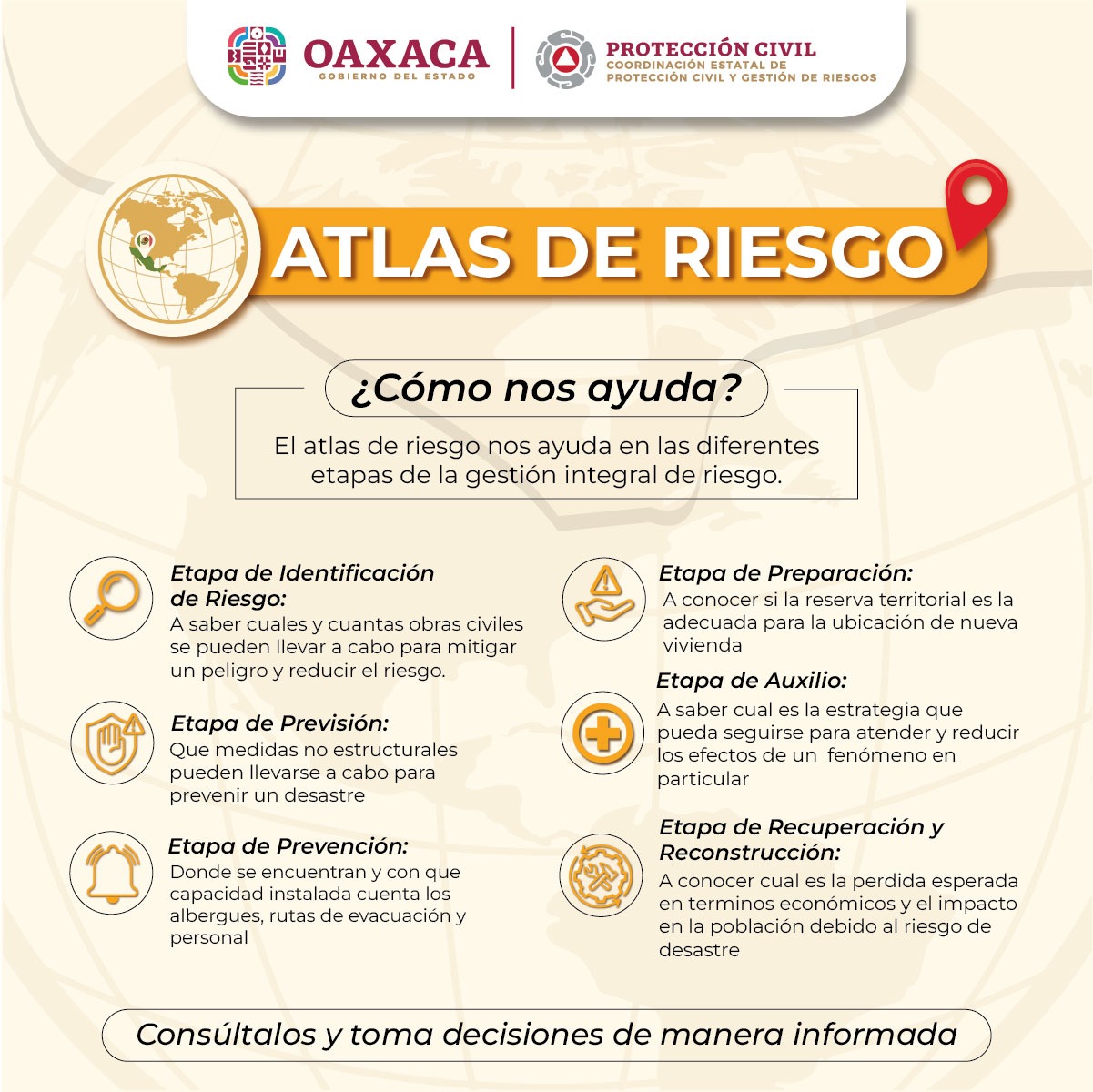 ATLAS DE RIESGOS