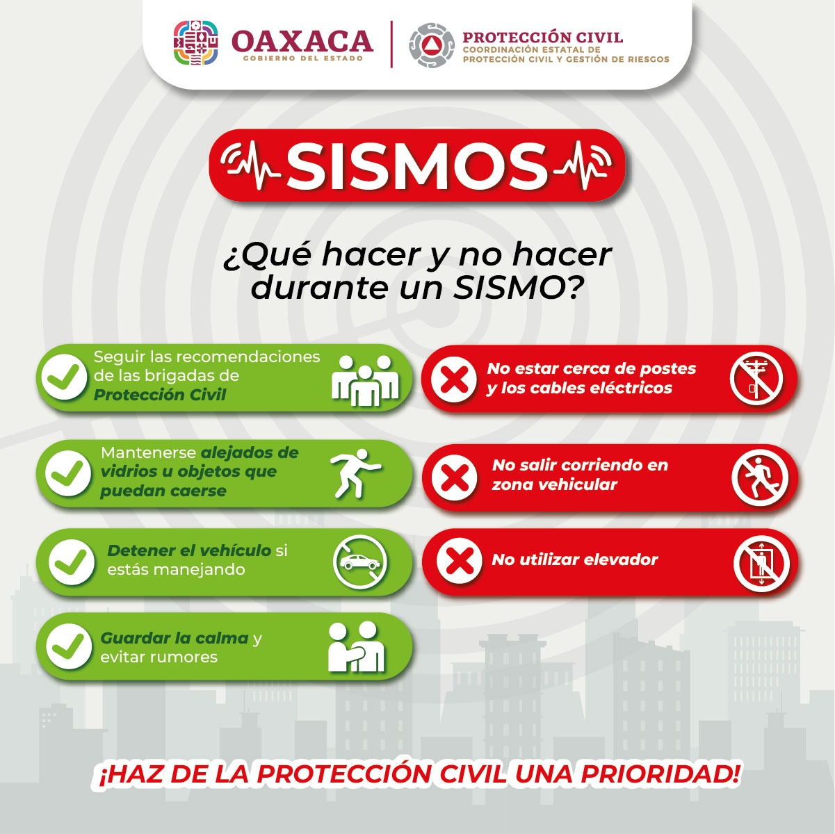 SISMOS 
