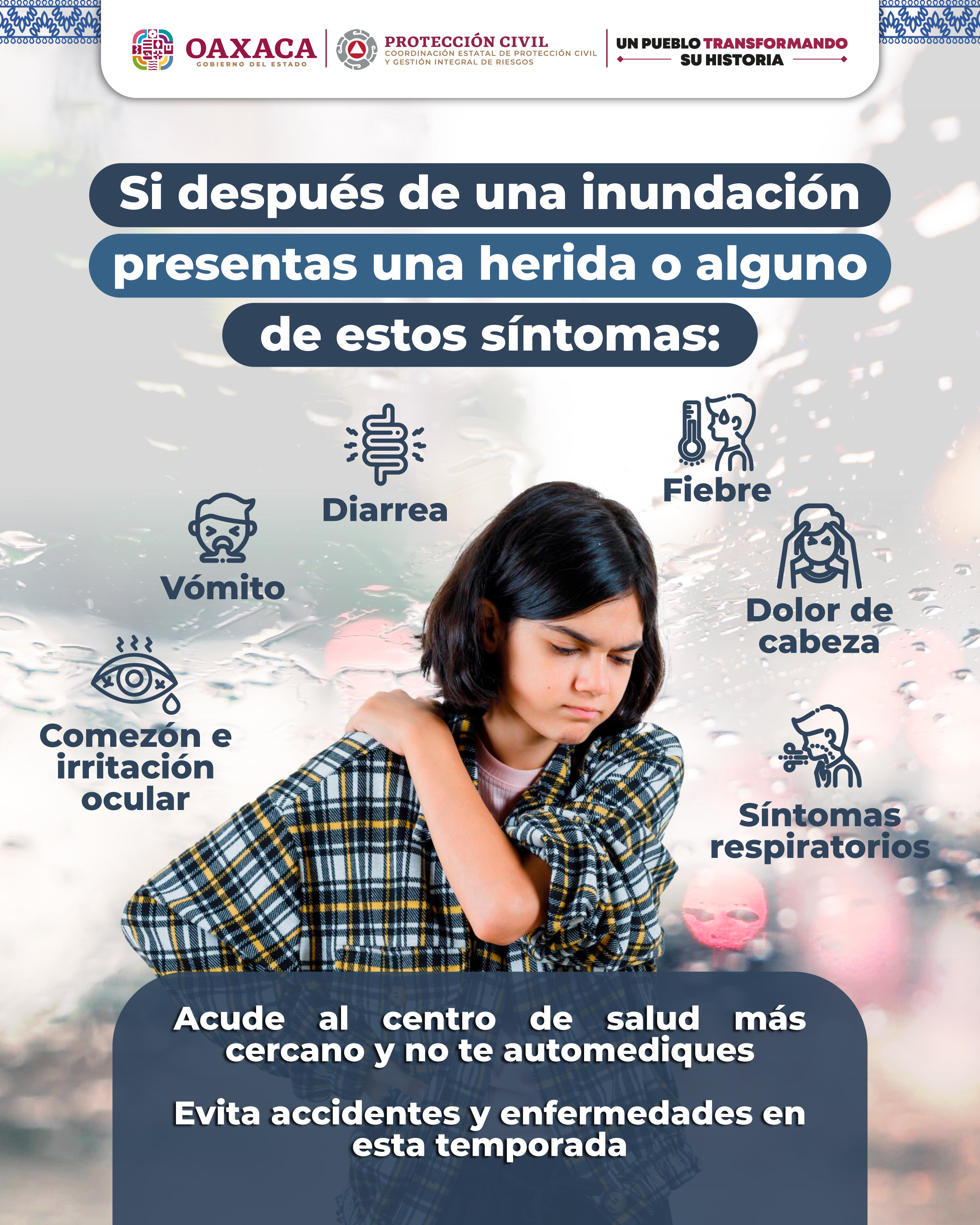 INUNDACIONES Y ENCHARCAMIENTOS