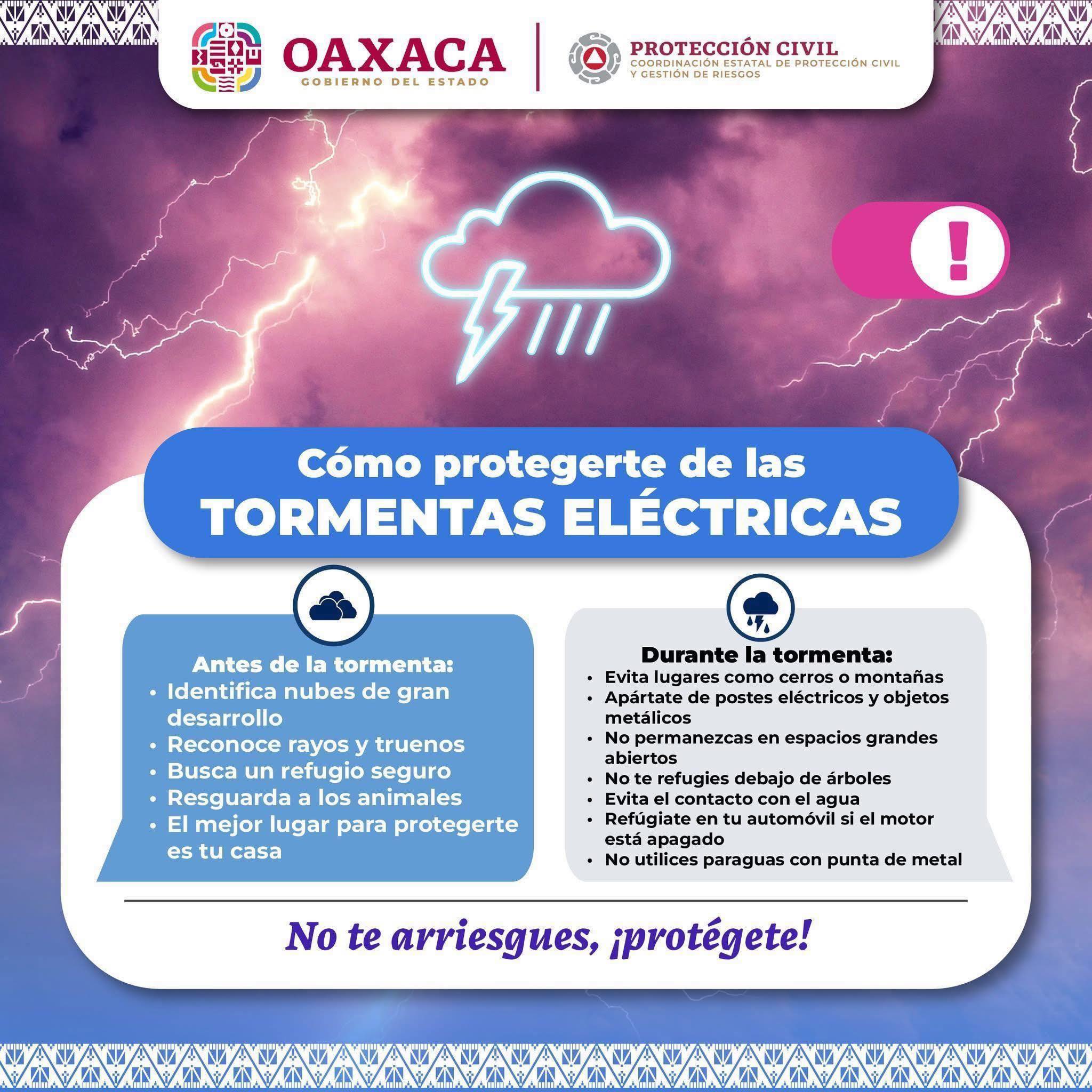TORMENTA ELÉCTRICAS