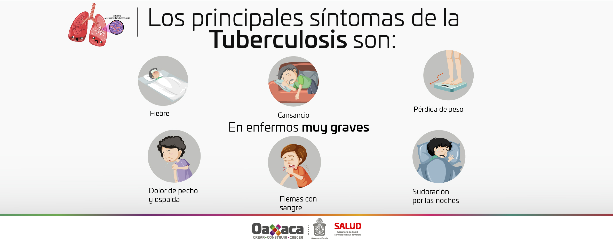 Conmemora SSO Día Mundial de Lucha contra la Tuberculosis