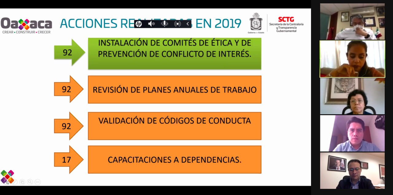 Celebró la SCTG su 3ª. Sesión ordinaria del Comité de Ética y Prevención de Conflicto de Interés Celebró la SCTG su 3ª. Sesión ordinaria del Comité de Ética y Prevención de Conflicto de Interés
