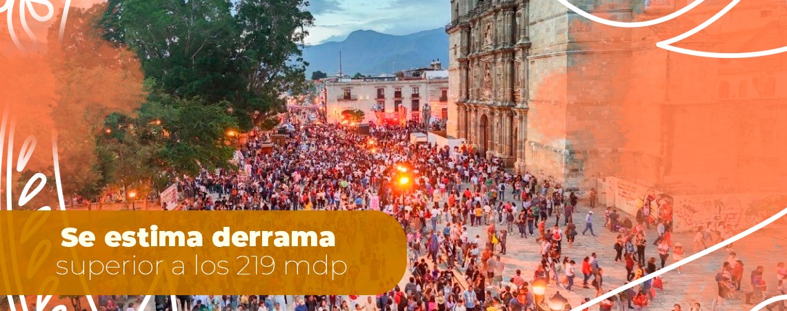 Se estima derrama superior a los 219 mdp por puente del aniversario de la Revolución Mexicana: Sectur