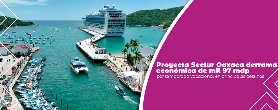 Proyecta Sectur Oaxaca derrama económica de mil 97 mdp por temporada vacacional en principales destinos
