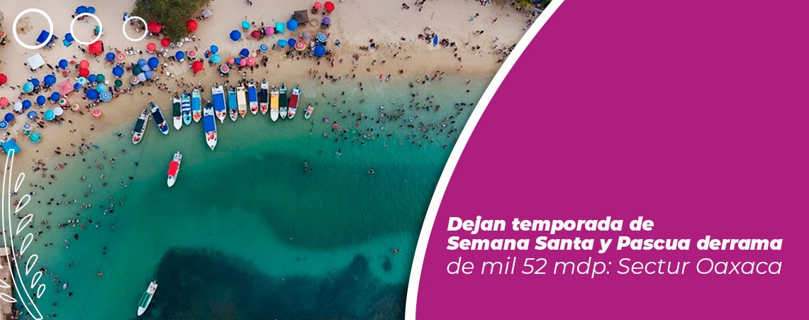 Dejan temporada de Semana Santa y Pascua derrama de mil 52 mdp: Sectur Oaxaca