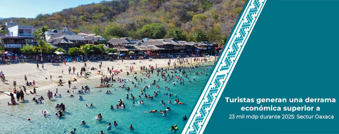 Turistas generan una derrama económica superior a 23 mil mdp durante 2025: Sectur Oaxaca
