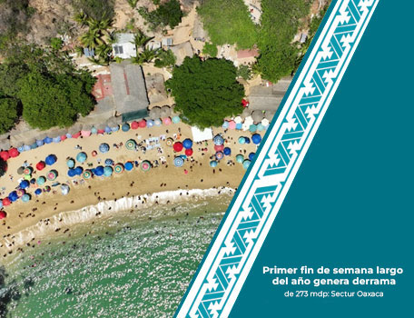 Primer fin de semana largo del año genera derrama de 273 mdp: Sectur Oaxaca