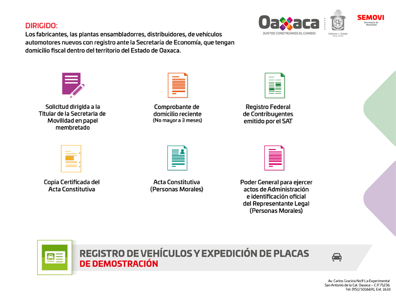 Registro y Emplacamiento de Vehículos de demostración – Secretaría ...