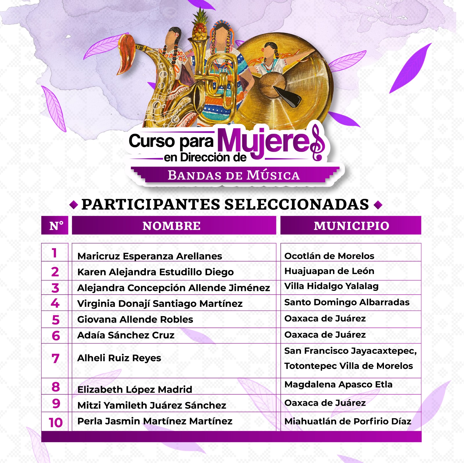 Participantes seleccionada curso para Mujeres en dirección de bandas de música