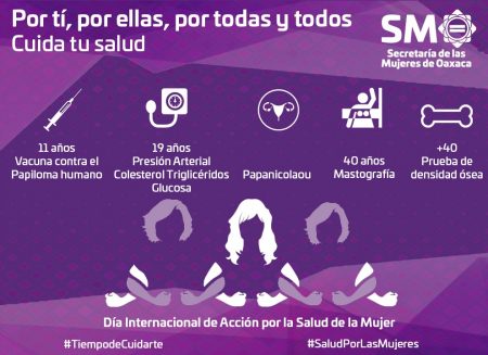 Trabajo interinstitucional a favor de la salud de las mujeres: SMO