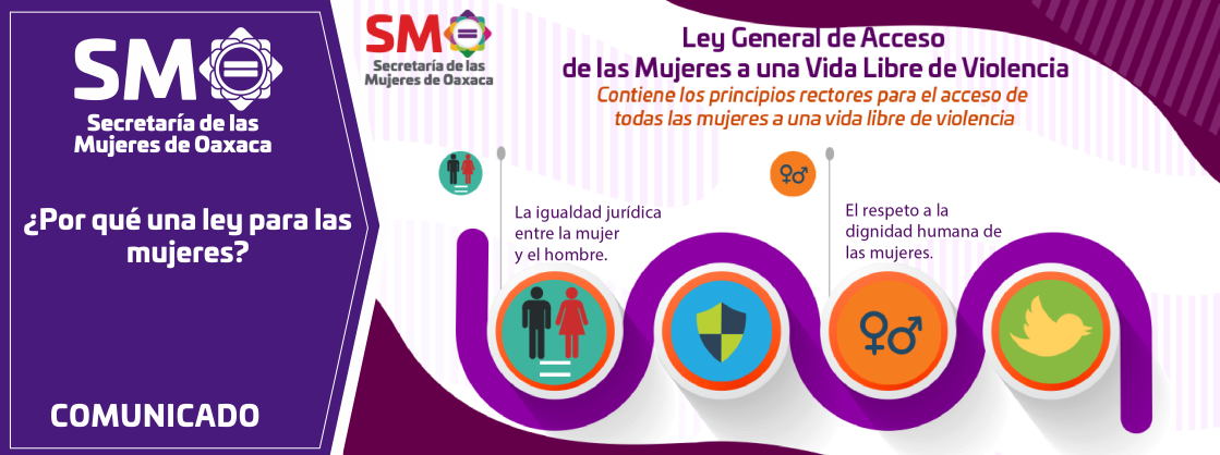 ¿Por qué una ley para las mujeres?
