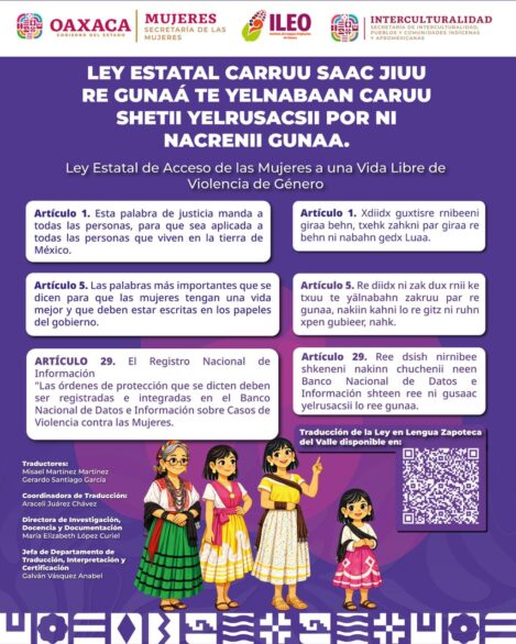 LEY ESTATAL CARRUU SAAC JIUU RE GUNAÁ TE YELNABAAN CARUU SHETII YELRUSACSII POR NI NACRENII GUNAA.