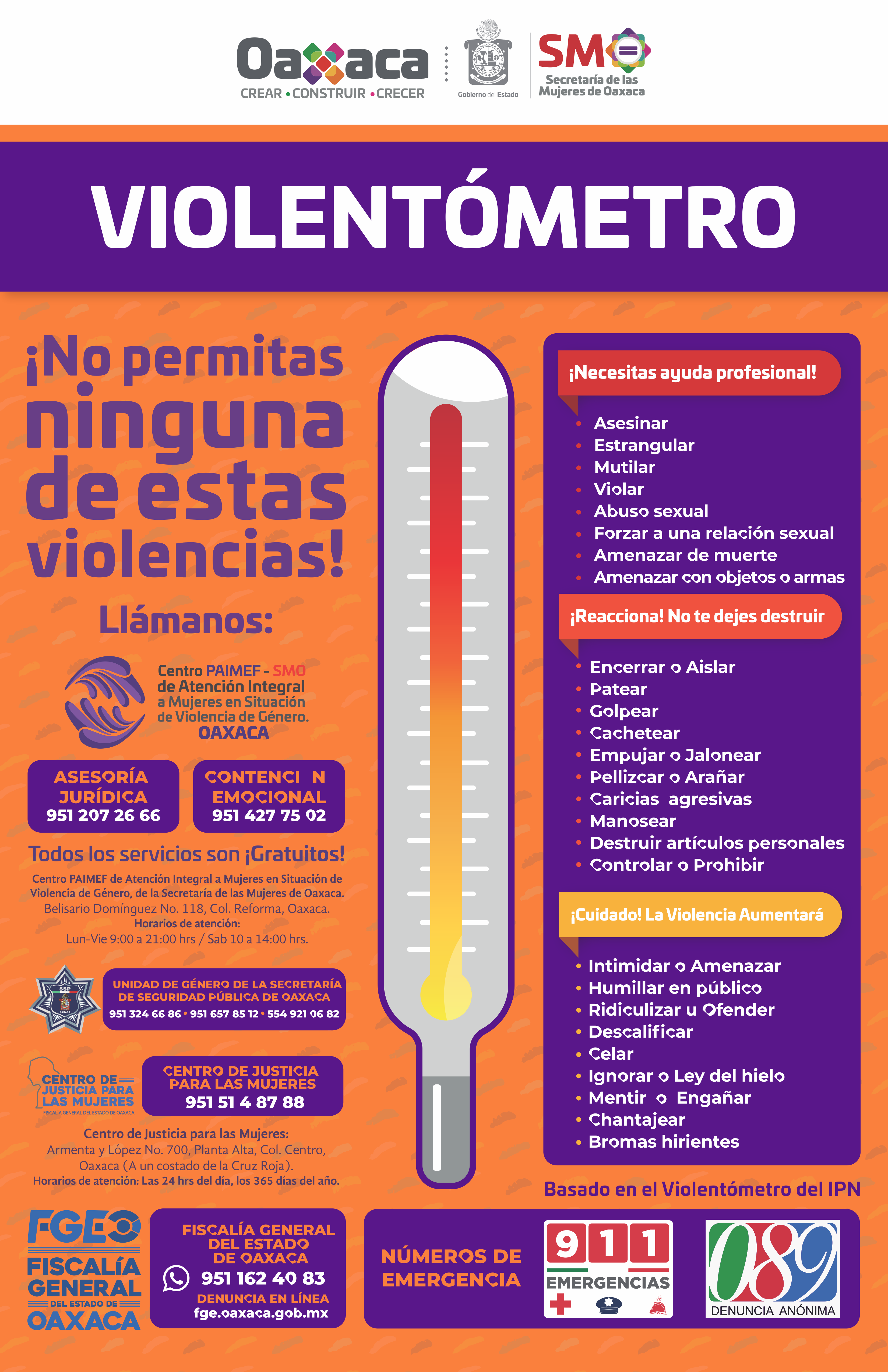 Violentometro Oaxaca