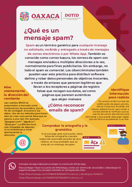 ¿Què es un mensaje de SPAM?